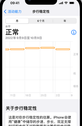 云安iPhone手机维修如何在iPhone开启'步行稳定性通知'