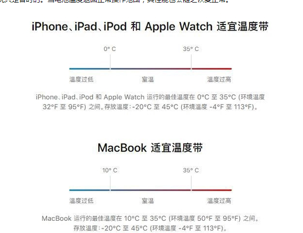 云安苹果13维修分享iPhone 13耗电越来越快怎么办 